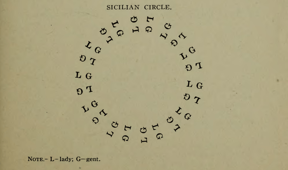 1890-Schell-Sicilian.png